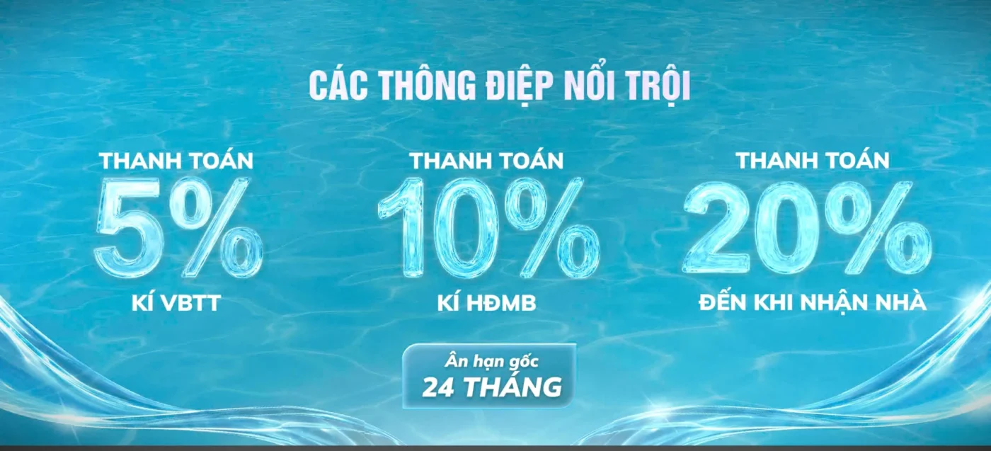 Các chính sách bán hàng nổi trội của Serena Riverside