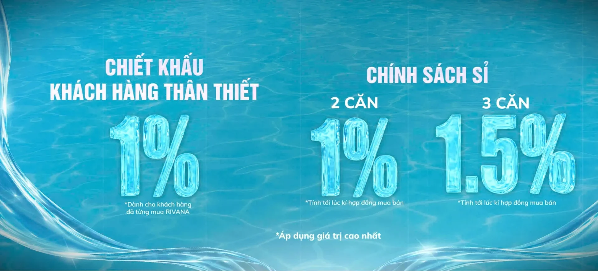 Ưu đãi và chiết khấu đặc biệt Serena Riverside đợt mở bán đầu tiên
