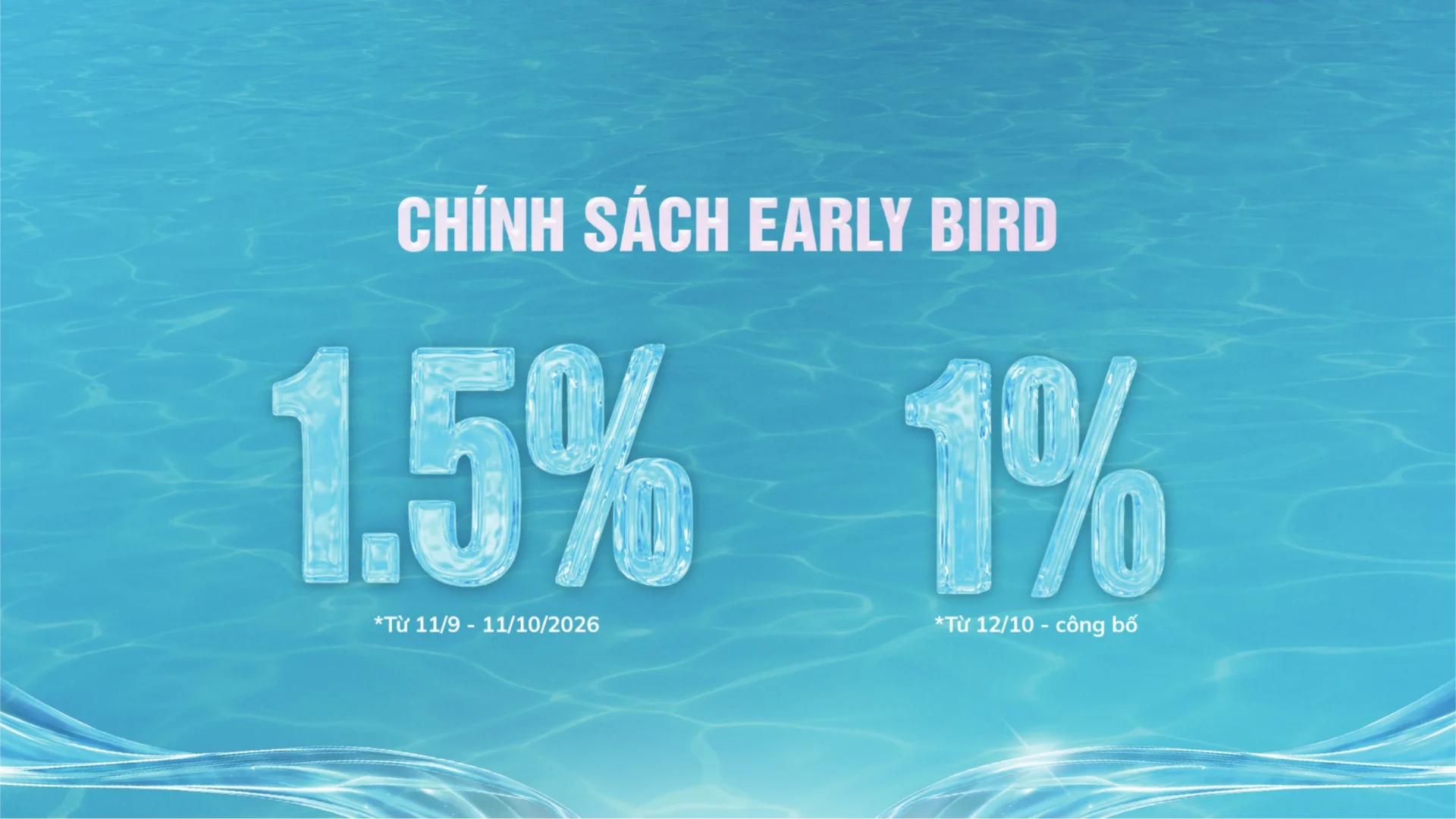 Serena Riverside: cần bao nhiêu vốn để sở hữu? 3 Chính sách Early Bird 1,5% Serena Riverside đến 11/10/2026